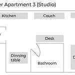 Apartmán Am Entenanger *